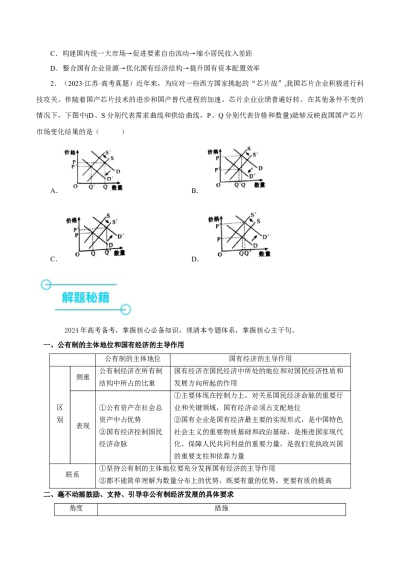 押江苏卷第9题生产资料私有制与经济体制（原卷版）-备战2024年高考政治临考题号押题（江苏卷）_8.2025政治总复习_2024年新高考资料_5.2024三轮冲刺