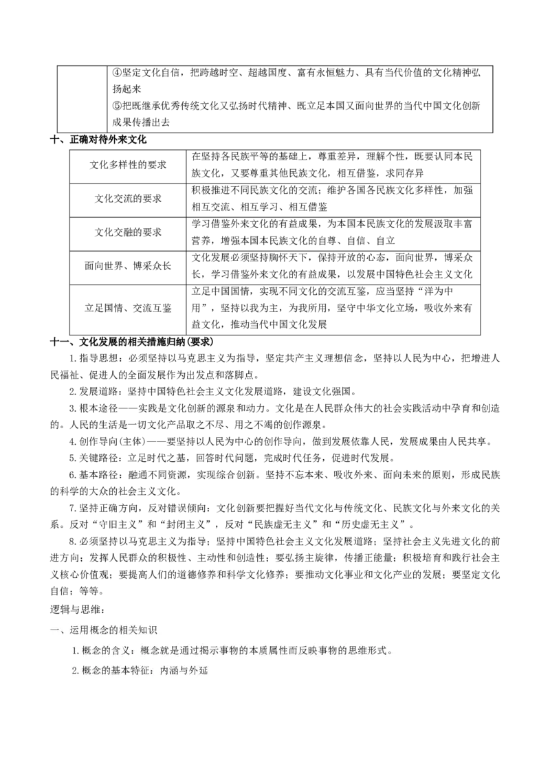 押江苏卷第20题哲学与文化逻辑与思维（原卷版）-备战2024年高考政治临考题号押题（江苏卷）_8.2025政治总复习_2024年新高考资料_5.2024三轮冲刺