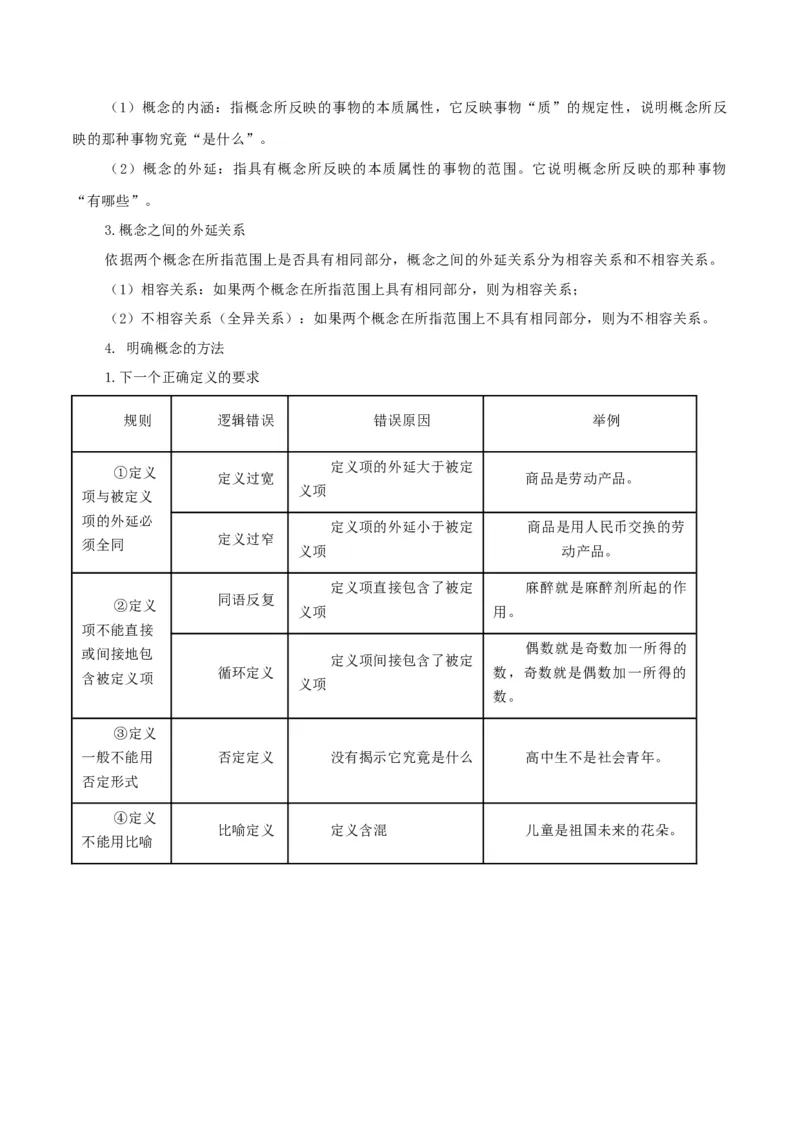 押江苏卷第20题哲学与文化逻辑与思维（原卷版）-备战2024年高考政治临考题号押题（江苏卷）_8.2025政治总复习_2024年新高考资料_5.2024三轮冲刺
