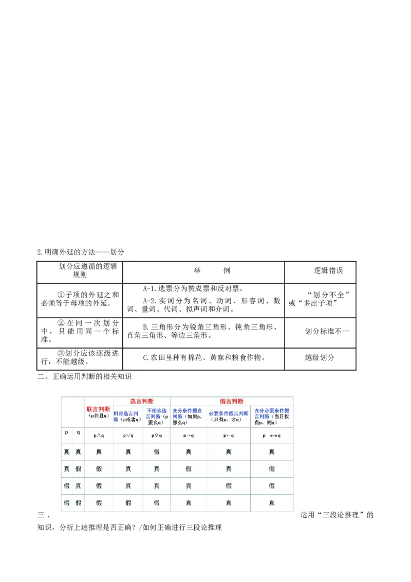 押江苏卷第20题哲学与文化逻辑与思维（原卷版）-备战2024年高考政治临考题号押题（江苏卷）_8.2025政治总复习_2024年新高考资料_5.2024三轮冲刺