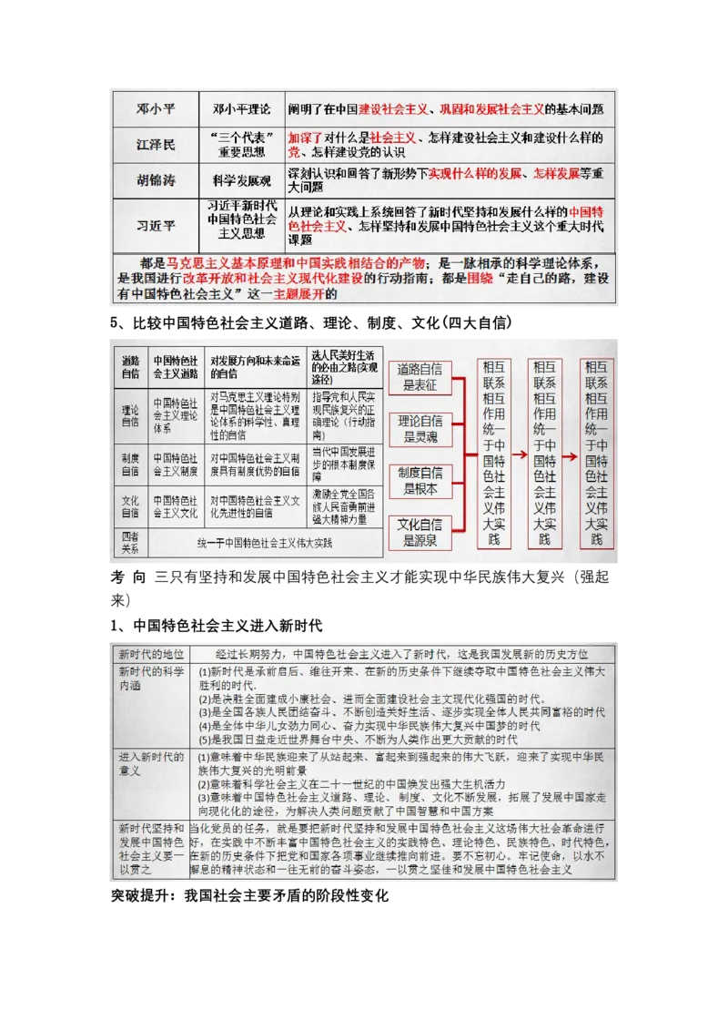 专题二站起来、富起来、强起来（教学设计）-2023年高考政治二轮复习讲练测（新高考专用）_8.2025政治总复习_2023年新高考资料_二轮复习_2023年高考政治二轮复习讲练测（新高考专用）