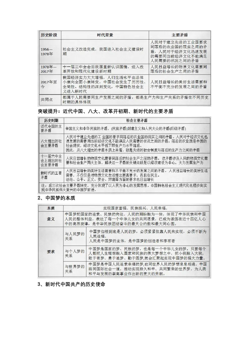 专题二站起来、富起来、强起来（教学设计）-2023年高考政治二轮复习讲练测（新高考专用）_8.2025政治总复习_2023年新高考资料_二轮复习_2023年高考政治二轮复习讲练测（新高考专用）
