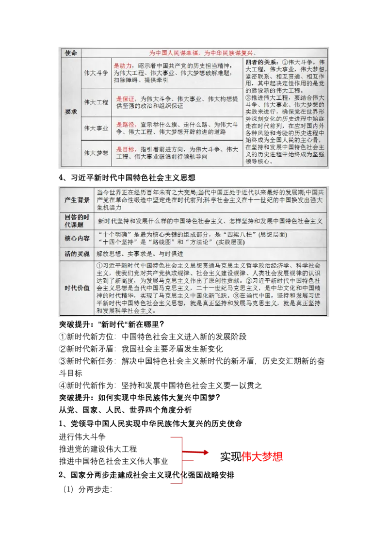 专题二站起来、富起来、强起来（教学设计）-2023年高考政治二轮复习讲练测（新高考专用）_8.2025政治总复习_2023年新高考资料_二轮复习_2023年高考政治二轮复习讲练测（新高考专用）