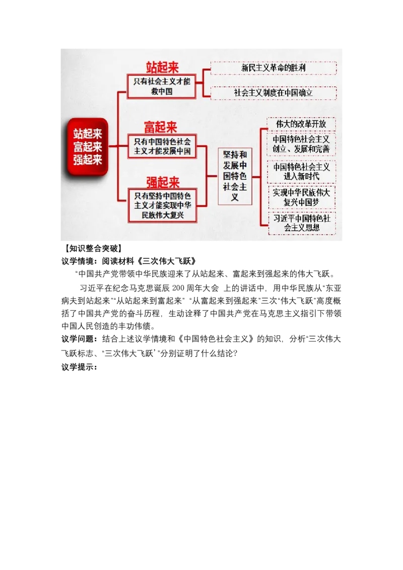 专题二站起来、富起来、强起来（教学设计）-2023年高考政治二轮复习讲练测（新高考专用）_8.2025政治总复习_2023年新高考资料_二轮复习_2023年高考政治二轮复习讲练测（新高考专用）
