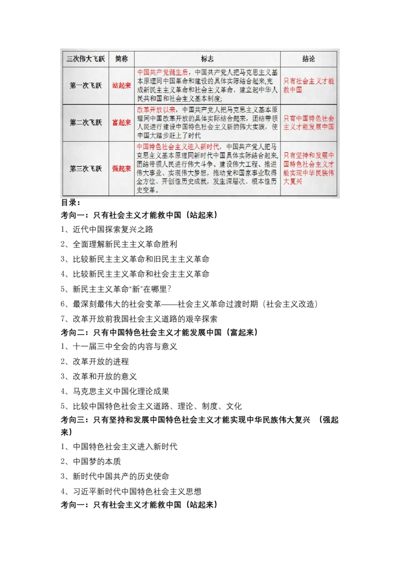 专题二站起来、富起来、强起来（教学设计）-2023年高考政治二轮复习讲练测（新高考专用）_8.2025政治总复习_2023年新高考资料_二轮复习_2023年高考政治二轮复习讲练测（新高考专用）