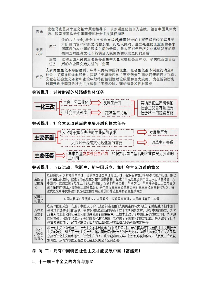 专题二站起来、富起来、强起来（教学设计）-2023年高考政治二轮复习讲练测（新高考专用）_8.2025政治总复习_2023年新高考资料_二轮复习_2023年高考政治二轮复习讲练测（新高考专用）
