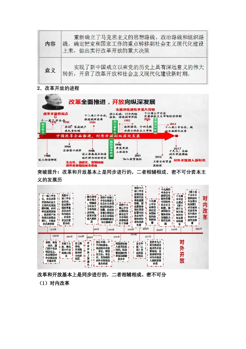 专题二站起来、富起来、强起来（教学设计）-2023年高考政治二轮复习讲练测（新高考专用）_8.2025政治总复习_2023年新高考资料_二轮复习_2023年高考政治二轮复习讲练测（新高考专用）