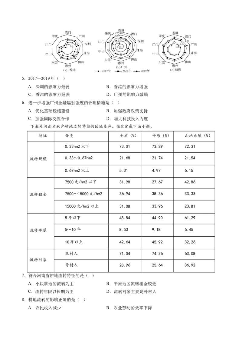 黄金卷05（原卷版）-赢在高考&middot;黄金8卷备战2024年高考地理模拟卷（浙江专用）_9.2025地理总复习_2024年新高考资料_4.2024高考模拟预测试卷