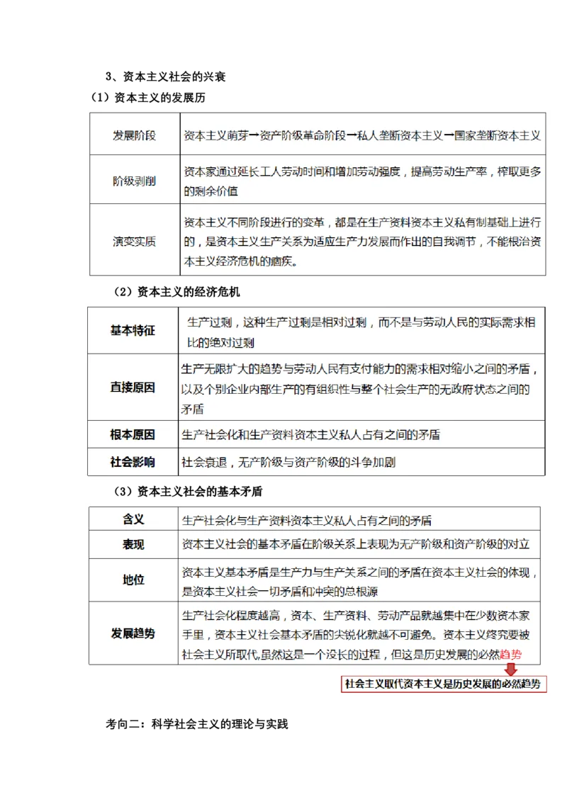 专题一人类社会发展的进程（教学设计）-2023年高考政治二轮复习讲练测（新高考专用）_8.2025政治总复习_2023年新高考资料_二轮复习_2023年高考政治二轮复习讲练测（新高考专用）