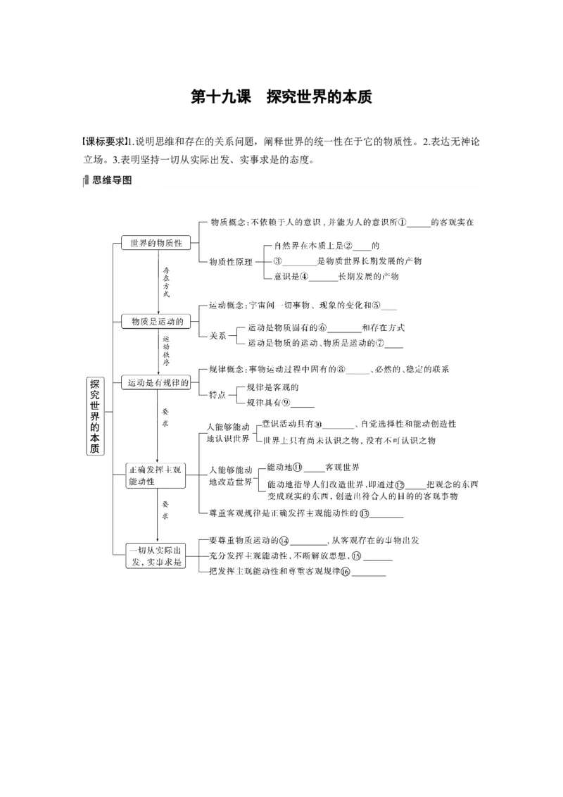 必修4　第19课　课时1　世界的物质性与规律的客观性_8.2025政治总复习_2024年新高考资料_1.2024一轮复习_2024年高考政治一轮复习讲义（部编版）_学生版在此文件夹_大一轮复习讲义