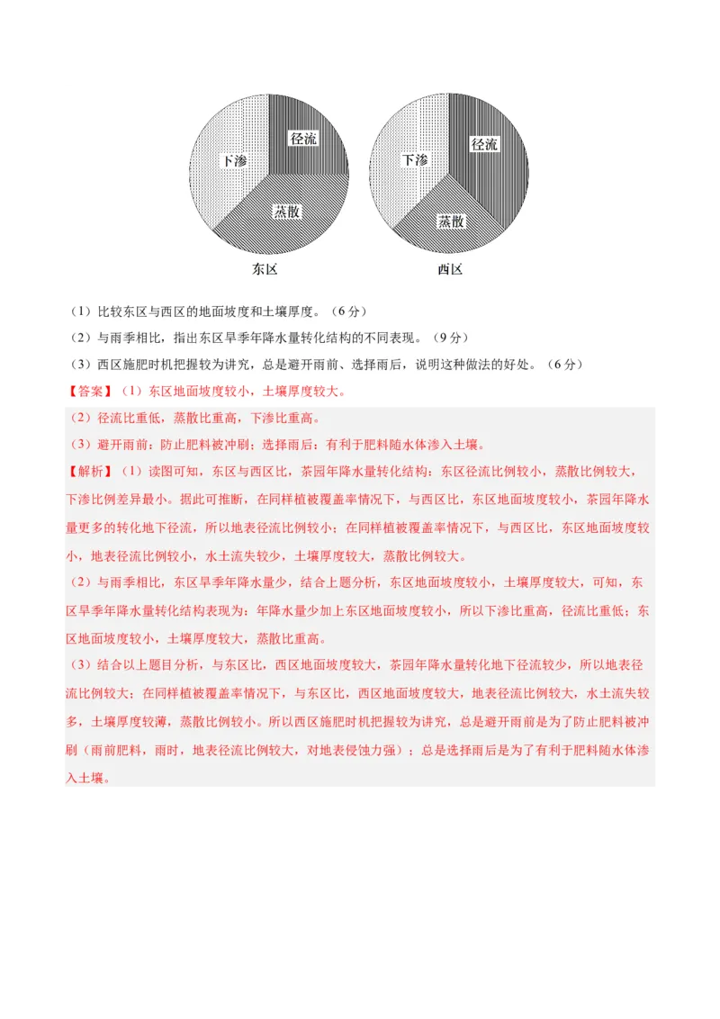 黄金卷03（解析版）-赢在高考&middot;黄金8卷备战2024年高考地理模拟卷（福建专用）_9.2025地理总复习_2024年新高考资料_4.2024高考模拟预测试卷