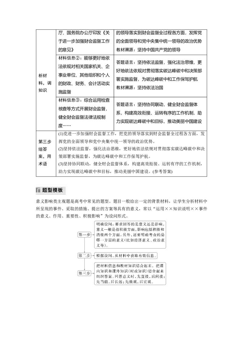 专题五　主观题题型突破　政治意义影响类_8.2025政治总复习_2025年新高考资料_二轮复习_word+ppt2025年高考政治BBG二轮_步步高二轮政治（新教材）Word讲义