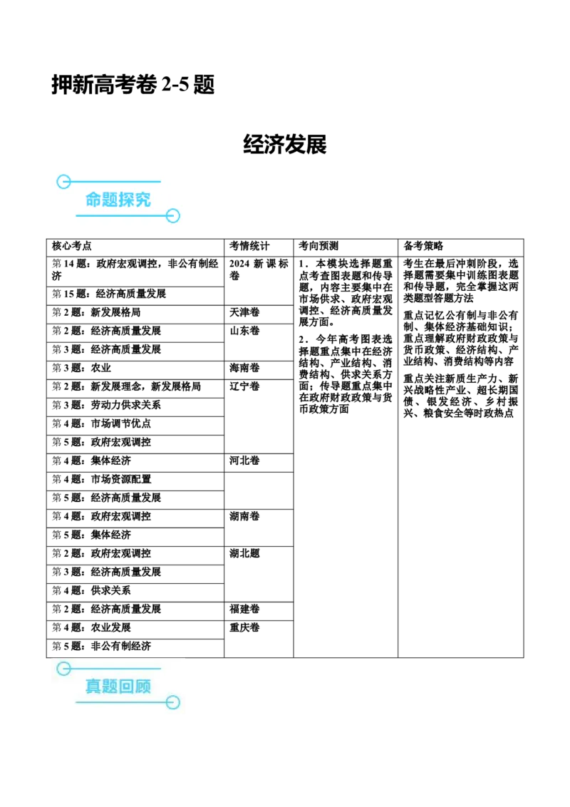 押新高考卷第2-5题经济发展（原卷版）_8.2025政治总复习_2024年新高考资料_5.2024三轮冲刺_备战2024年高考政治临考题号押题（新高考通用）322937427