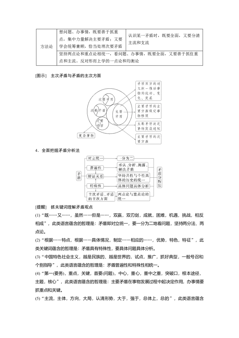 专题九　课时2　唯物辩证法的实质与核心_8.2025政治总复习_2025年新高考资料_二轮复习_word+ppt2025年高考政治BBG二轮_步步高二轮政治（新教材）Word讲义_配套Word文档专题五~专题十一