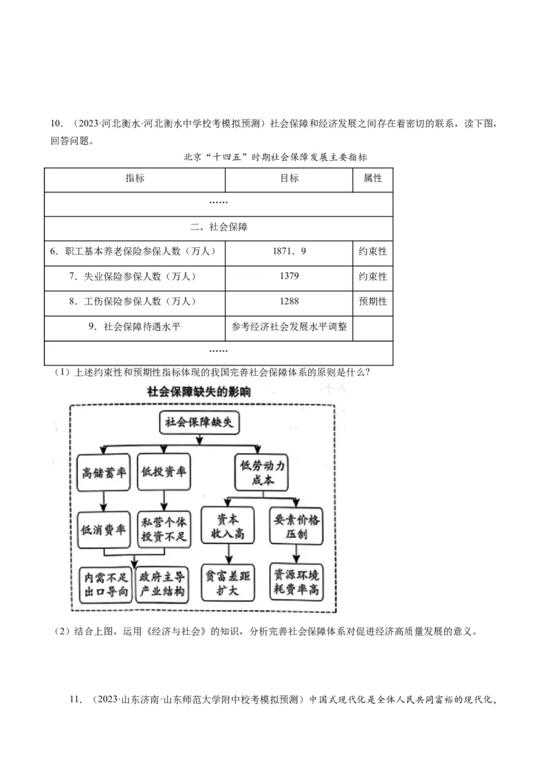 模块二《经济与社会》高频考点主观题答案模板+最新模题集训（考试版）_8.2025政治总复习_2024年新高考资料_2.2024二轮复习_2024年高考政治二轮热点题型归纳与变式演练（新高考通用）