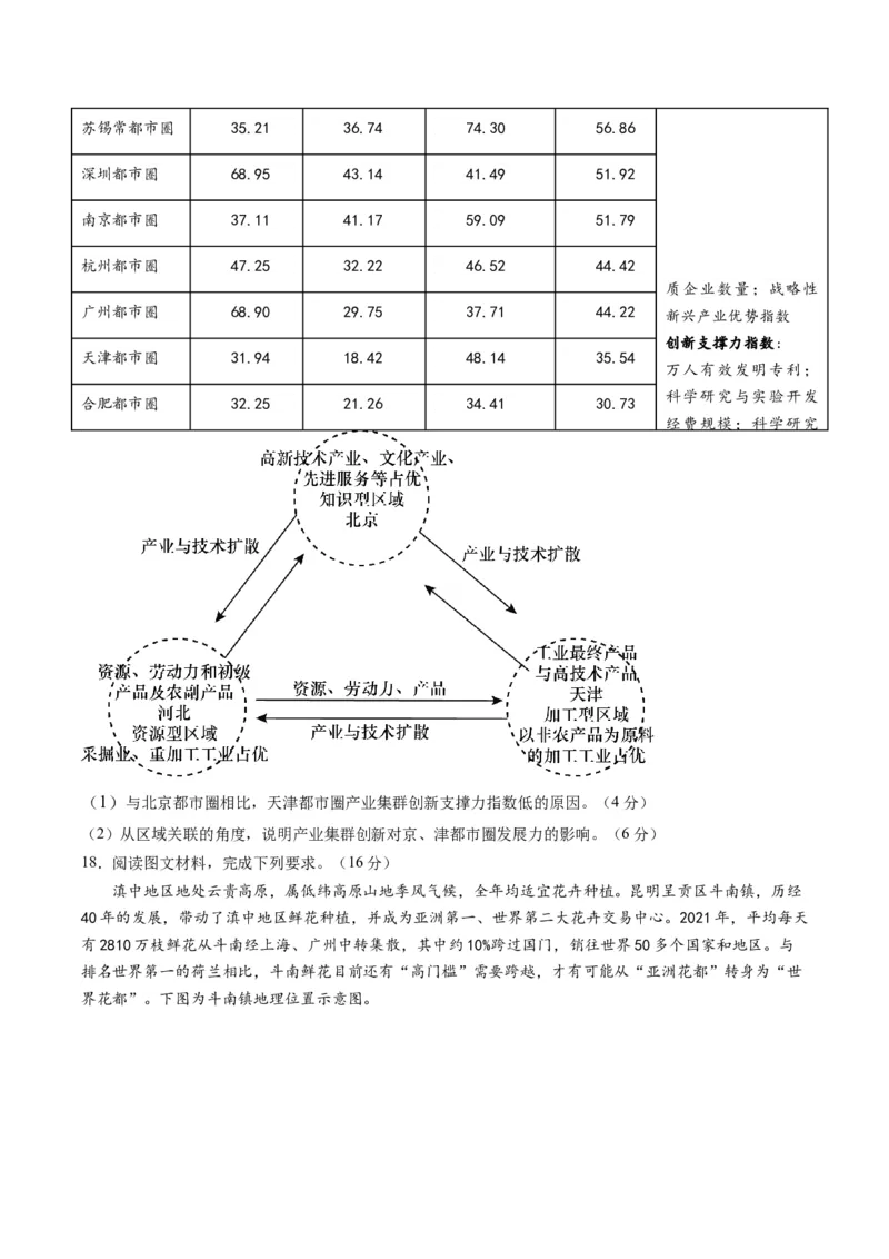 黄金卷08（原卷版）-赢在高考&middot;黄金8卷备战2024年高考地理模拟卷（湖南专用）_9.2025地理总复习_2024年新高考资料_4.2024高考模拟预测试卷