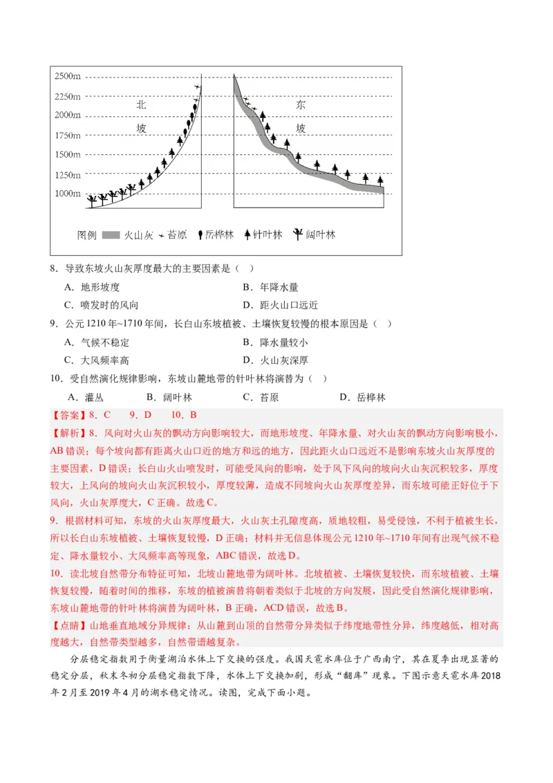 黄金卷06（解析版）-赢在高考&middot;黄金8卷备战2024年高考地理模拟卷（山东专用）_9.2025地理总复习_2024年新高考资料_4.2024高考模拟预测试卷