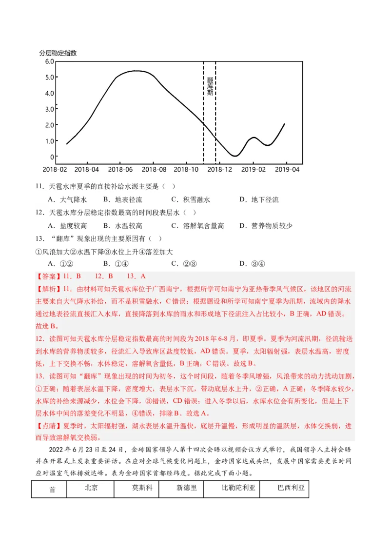 黄金卷06（解析版）-赢在高考&middot;黄金8卷备战2024年高考地理模拟卷（山东专用）_9.2025地理总复习_2024年新高考资料_4.2024高考模拟预测试卷