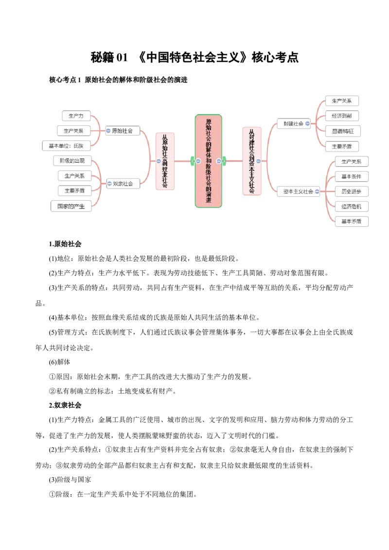 秘籍01必修1《中国特色社会主义》核心考点-备战2023年高考政治抢分秘籍（新高考专用）_38782226(1)_8.2025政治总复习_2023年新高考资料_备战2023年高考政治抢分秘籍（新高考专用）