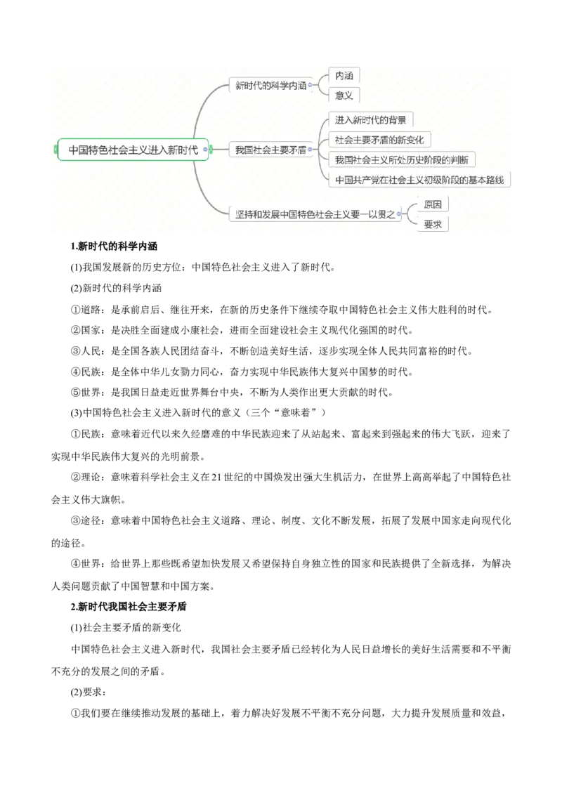 秘籍01必修1《中国特色社会主义》核心考点-备战2023年高考政治抢分秘籍（新高考专用）_38782226(1)_8.2025政治总复习_2023年新高考资料_备战2023年高考政治抢分秘籍（新高考专用）