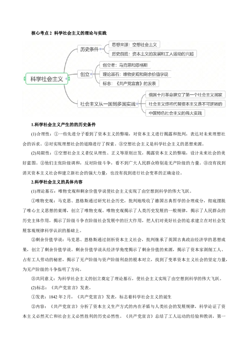 秘籍01必修1《中国特色社会主义》核心考点-备战2023年高考政治抢分秘籍（新高考专用）_38782226(1)_8.2025政治总复习_2023年新高考资料_备战2023年高考政治抢分秘籍（新高考专用）