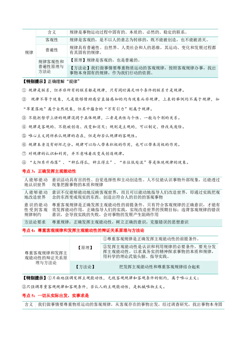 必修四《哲学与文化》核心考点-上好课2025年高考政治一轮复习知识清单（新高考专用）_8.2025政治总复习_2025年新高考资料_一轮复习_2025年高考政治一轮复习知识清单