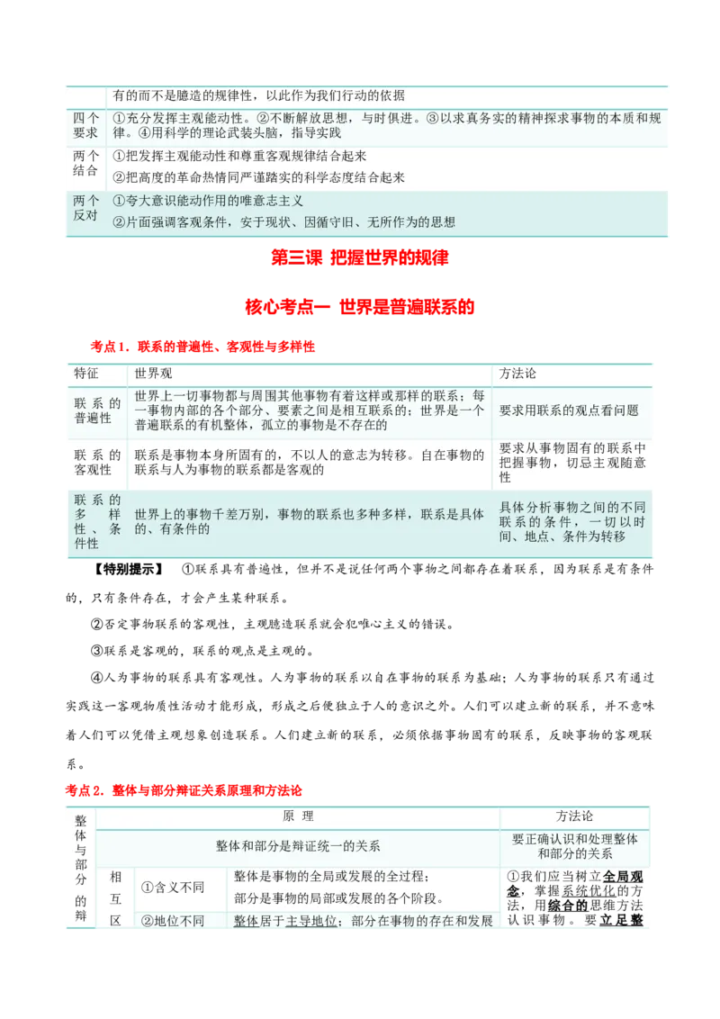 必修四《哲学与文化》核心考点-上好课2025年高考政治一轮复习知识清单（新高考专用）_8.2025政治总复习_2025年新高考资料_一轮复习_2025年高考政治一轮复习知识清单