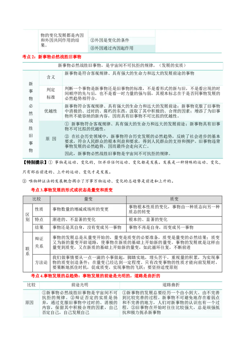 必修四《哲学与文化》核心考点-上好课2025年高考政治一轮复习知识清单（新高考专用）_8.2025政治总复习_2025年新高考资料_一轮复习_2025年高考政治一轮复习知识清单