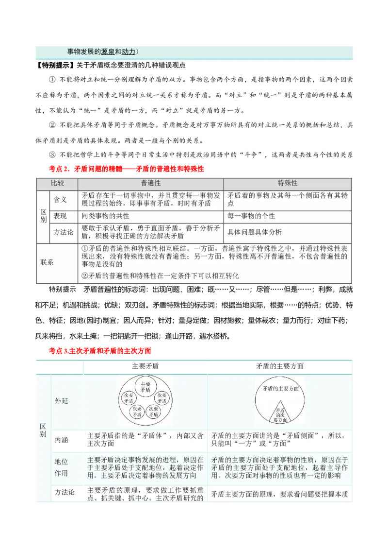 必修四《哲学与文化》核心考点-上好课2025年高考政治一轮复习知识清单（新高考专用）_8.2025政治总复习_2025年新高考资料_一轮复习_2025年高考政治一轮复习知识清单