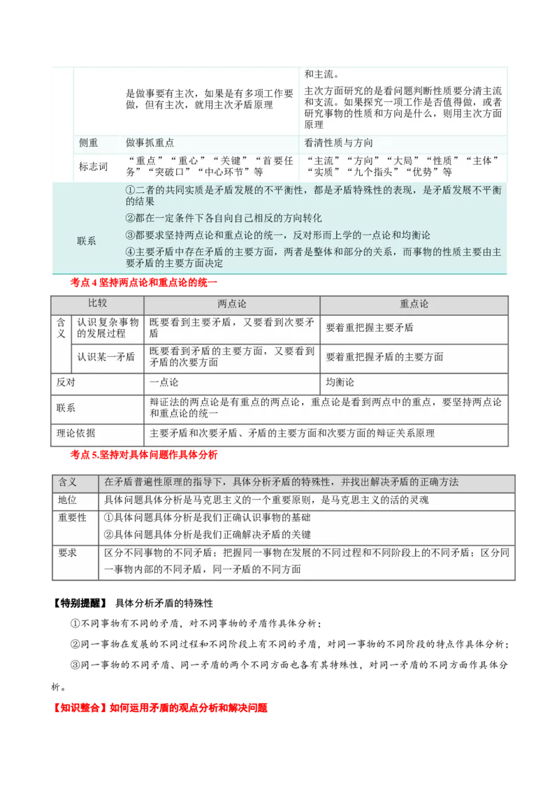 必修四《哲学与文化》核心考点-上好课2025年高考政治一轮复习知识清单（新高考专用）_8.2025政治总复习_2025年新高考资料_一轮复习_2025年高考政治一轮复习知识清单