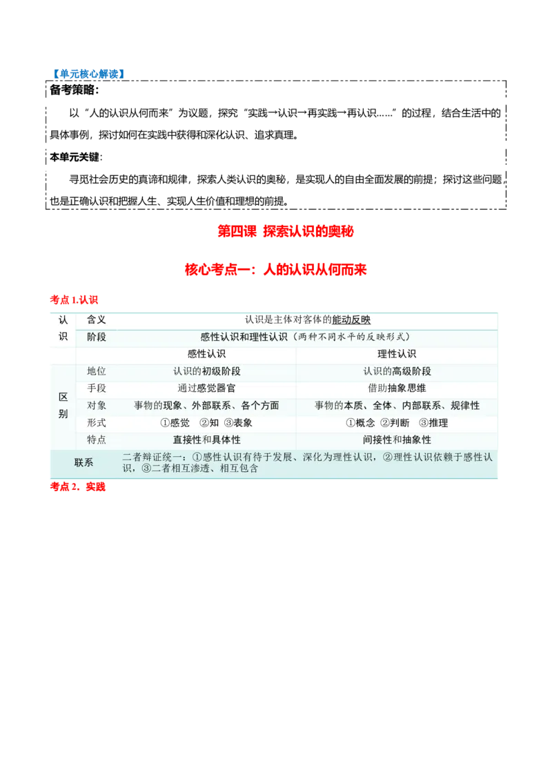必修四《哲学与文化》核心考点-上好课2025年高考政治一轮复习知识清单（新高考专用）_8.2025政治总复习_2025年新高考资料_一轮复习_2025年高考政治一轮复习知识清单