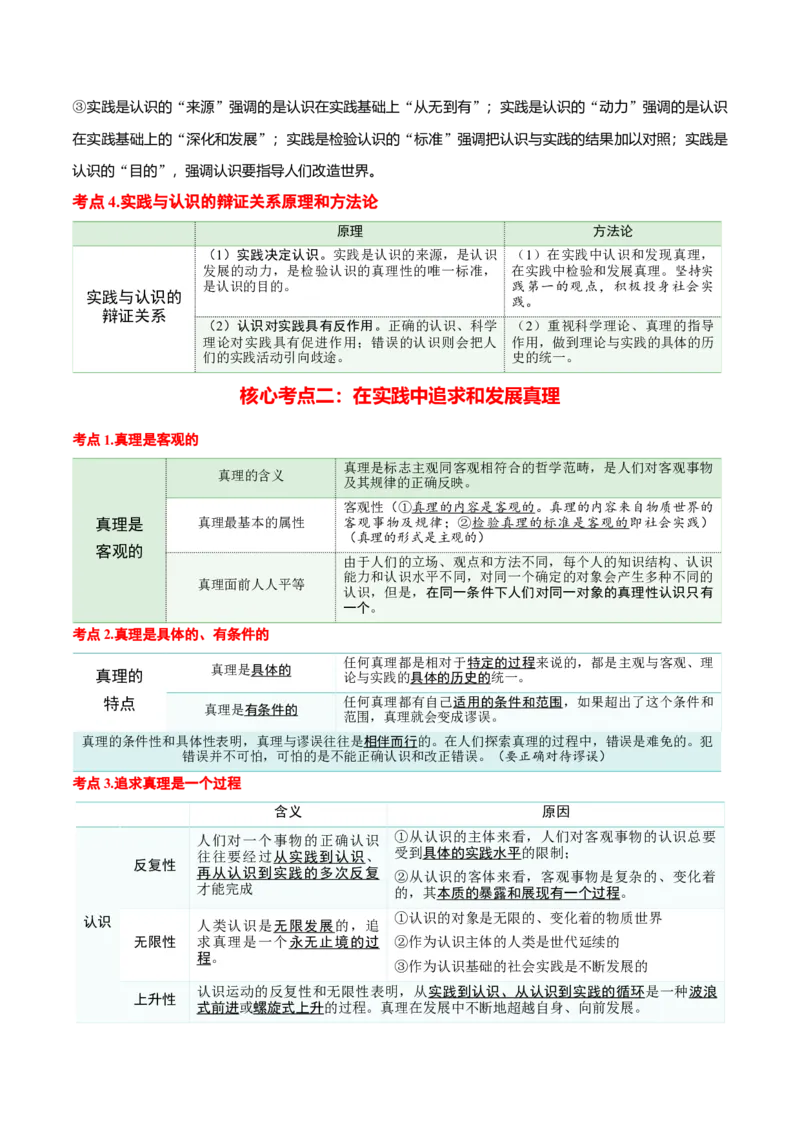 必修四《哲学与文化》核心考点-上好课2025年高考政治一轮复习知识清单（新高考专用）_8.2025政治总复习_2025年新高考资料_一轮复习_2025年高考政治一轮复习知识清单