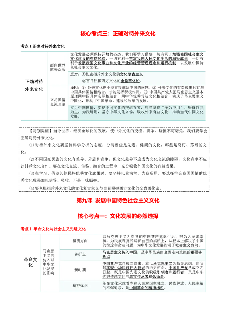 必修四《哲学与文化》核心考点-上好课2025年高考政治一轮复习知识清单（新高考专用）_8.2025政治总复习_2025年新高考资料_一轮复习_2025年高考政治一轮复习知识清单