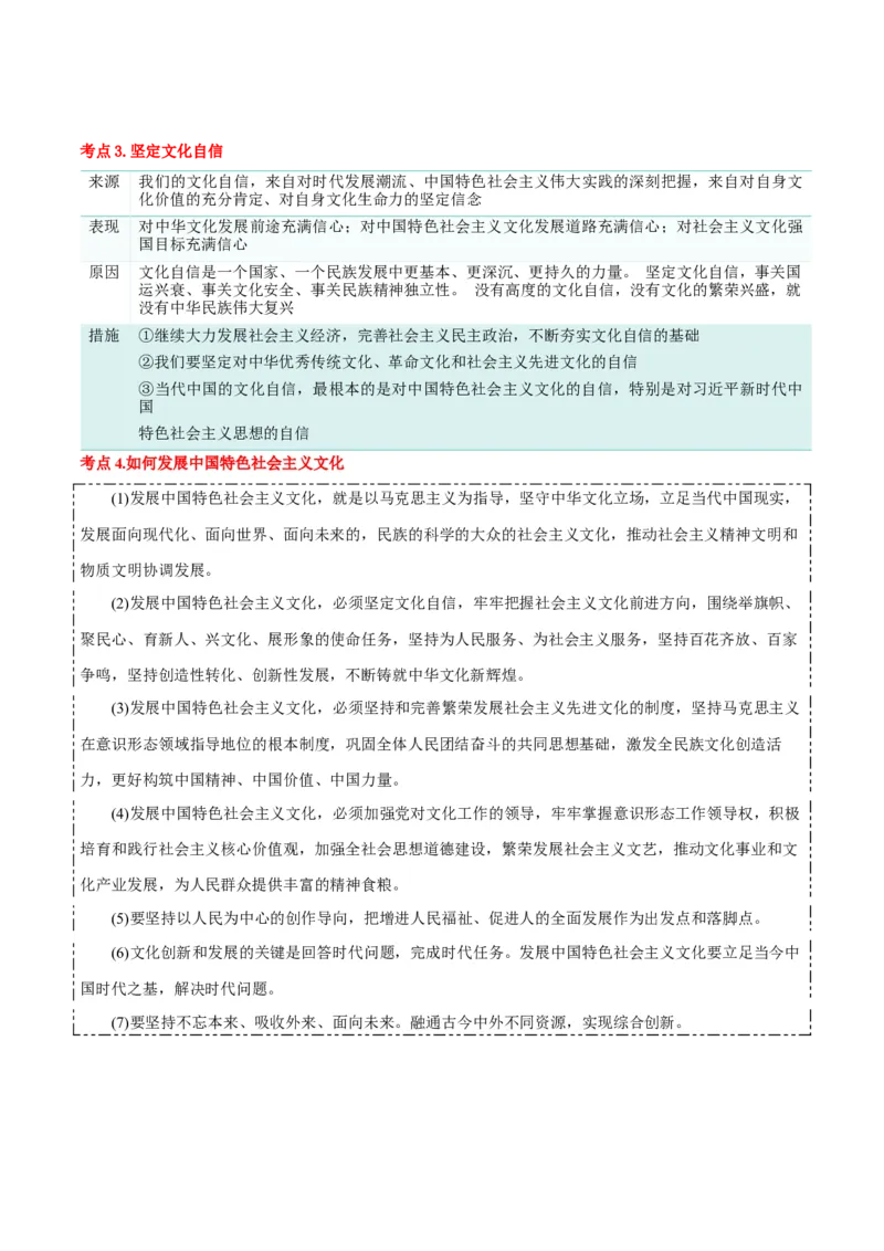必修四《哲学与文化》核心考点-上好课2025年高考政治一轮复习知识清单（新高考专用）_8.2025政治总复习_2025年新高考资料_一轮复习_2025年高考政治一轮复习知识清单