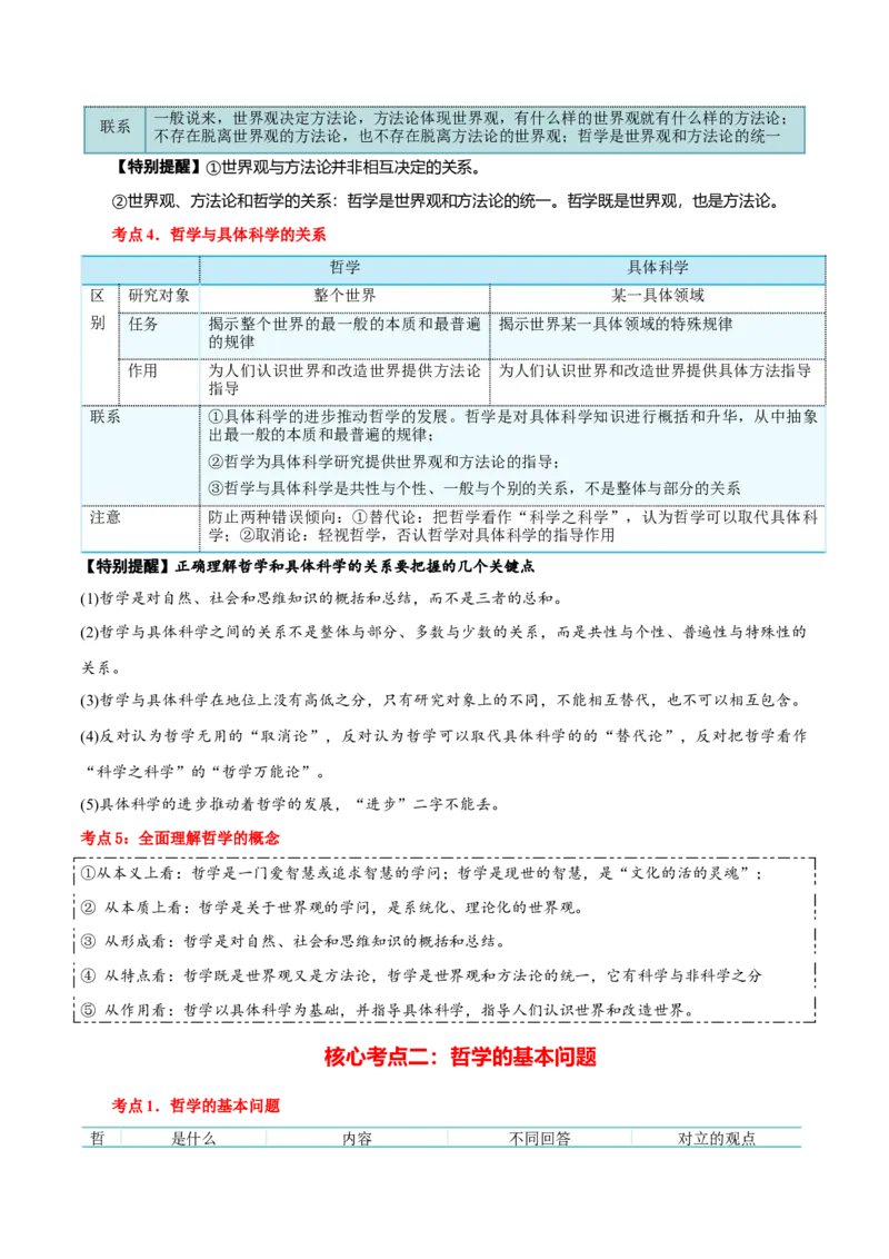 必修四《哲学与文化》核心考点-上好课2025年高考政治一轮复习知识清单（新高考专用）_8.2025政治总复习_2025年新高考资料_一轮复习_2025年高考政治一轮复习知识清单