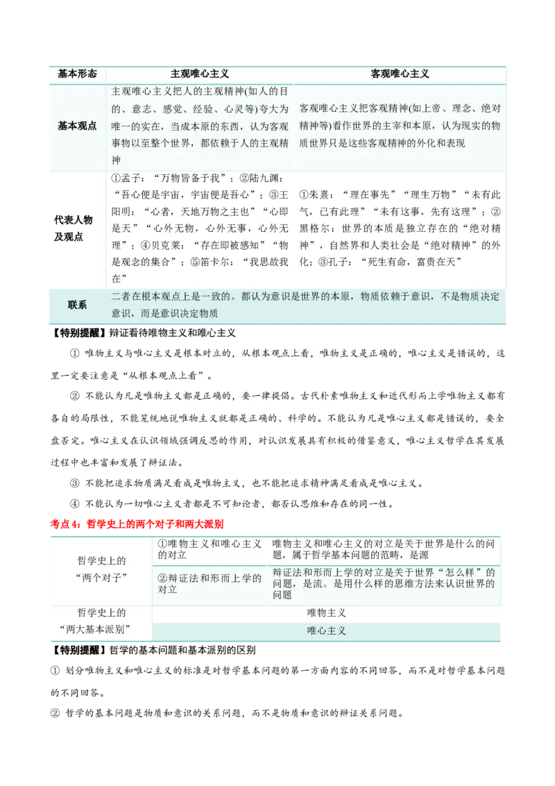 必修四《哲学与文化》核心考点-上好课2025年高考政治一轮复习知识清单（新高考专用）_8.2025政治总复习_2025年新高考资料_一轮复习_2025年高考政治一轮复习知识清单