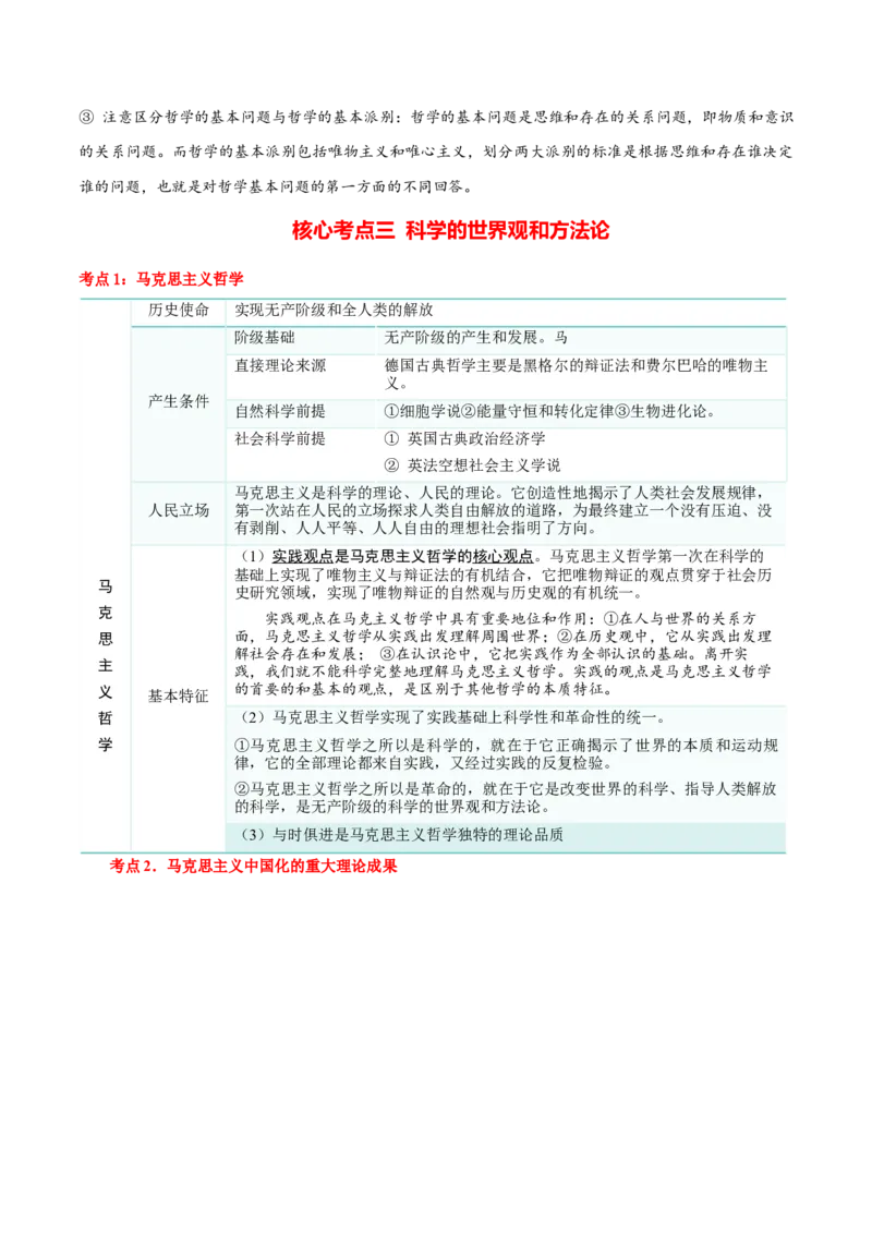 必修四《哲学与文化》核心考点-上好课2025年高考政治一轮复习知识清单（新高考专用）_8.2025政治总复习_2025年新高考资料_一轮复习_2025年高考政治一轮复习知识清单