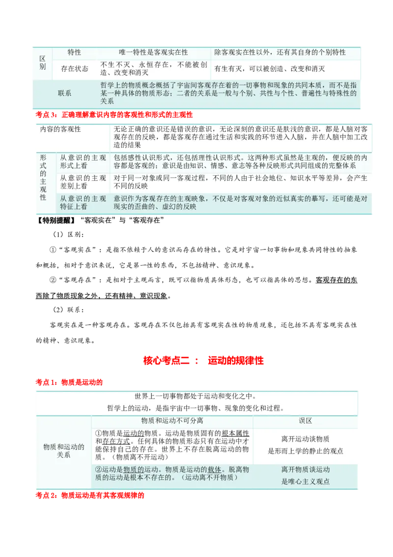 必修四《哲学与文化》核心考点-上好课2025年高考政治一轮复习知识清单（新高考专用）_8.2025政治总复习_2025年新高考资料_一轮复习_2025年高考政治一轮复习知识清单