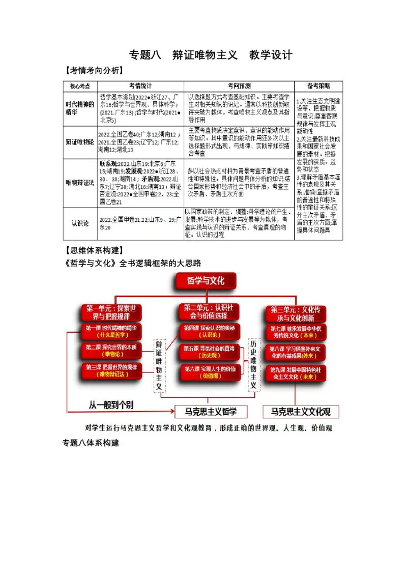 专题八辩证唯物主义（教学设计）-2023年高考政治二轮复习讲练测（新高考专用）_8.2025政治总复习_2023年新高考资料_二轮复习_2023年高考政治二轮复习讲练测（新高考专用）