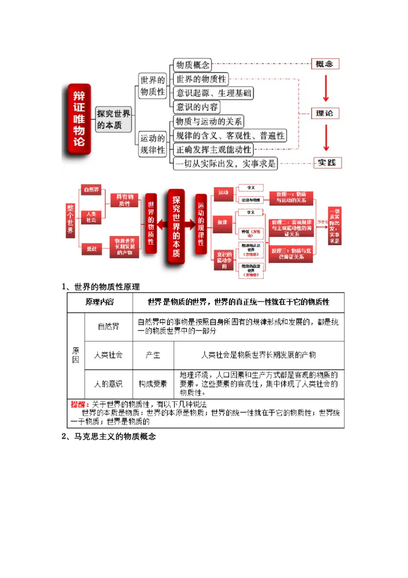 专题八辩证唯物主义（教学设计）-2023年高考政治二轮复习讲练测（新高考专用）_8.2025政治总复习_2023年新高考资料_二轮复习_2023年高考政治二轮复习讲练测（新高考专用）