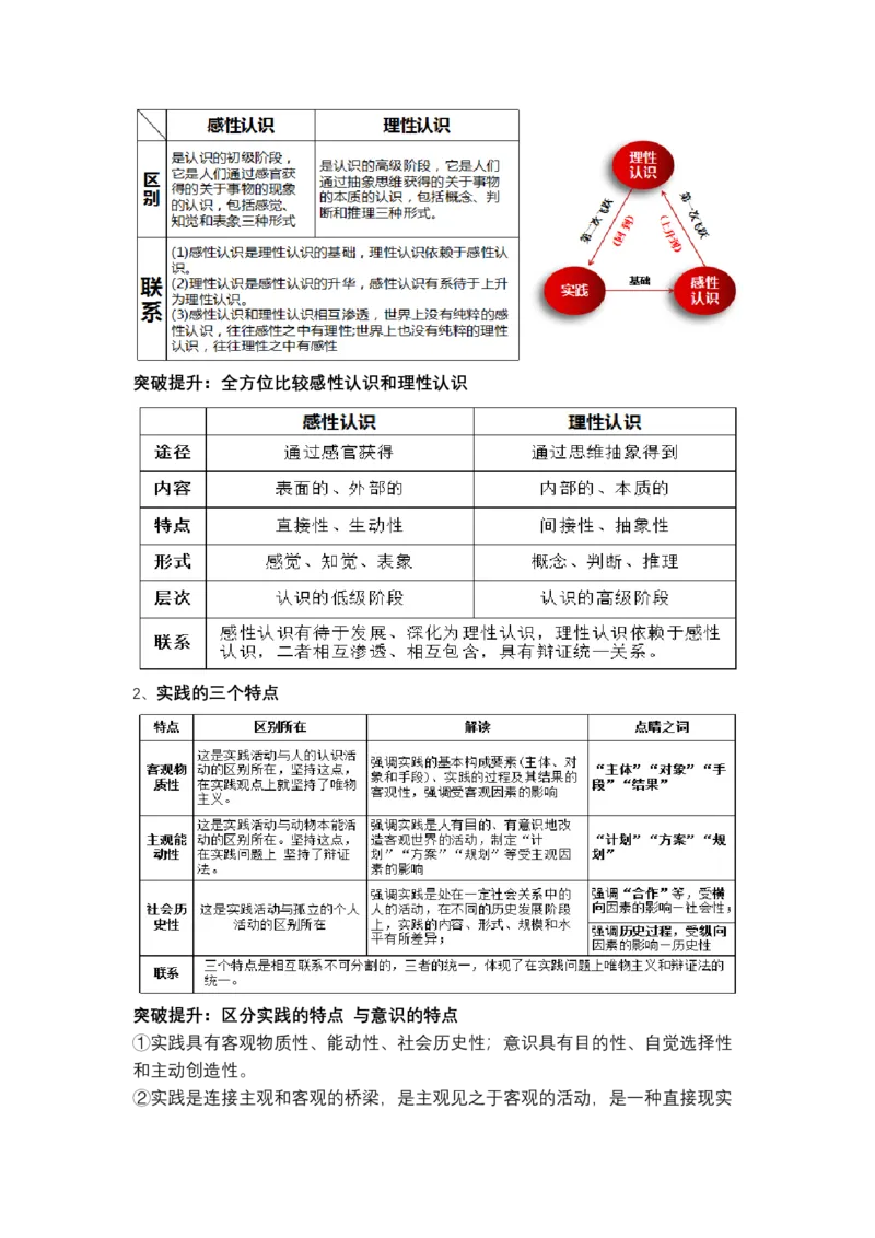 专题八辩证唯物主义（教学设计）-2023年高考政治二轮复习讲练测（新高考专用）_8.2025政治总复习_2023年新高考资料_二轮复习_2023年高考政治二轮复习讲练测（新高考专用）
