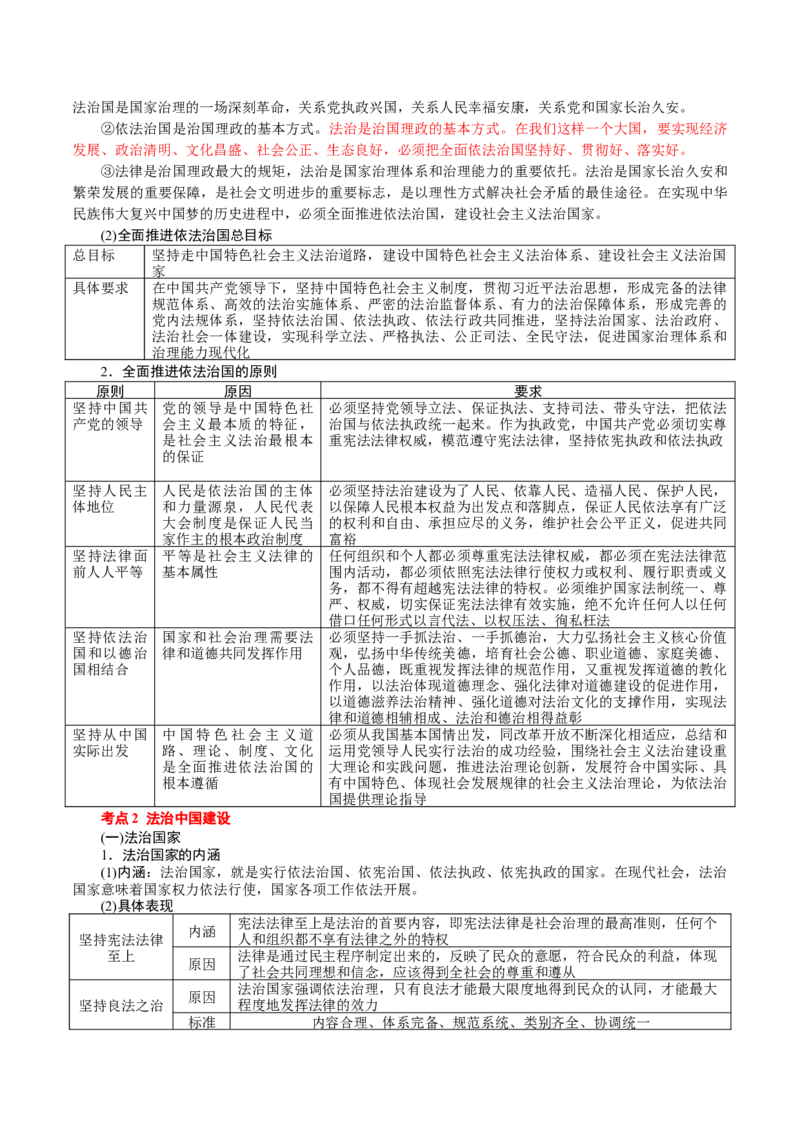 必修3《政治与法治》(思维导图+高频考点+易错扫描)-备战2024年高考政治抢分秘籍（新高考专用）_8.2025政治总复习_2024年新高考资料_5.2024三轮冲刺