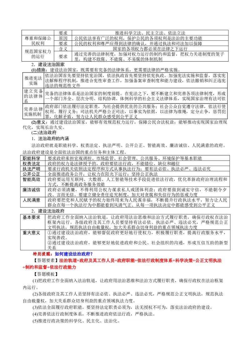 必修3《政治与法治》(思维导图+高频考点+易错扫描)-备战2024年高考政治抢分秘籍（新高考专用）_8.2025政治总复习_2024年新高考资料_5.2024三轮冲刺