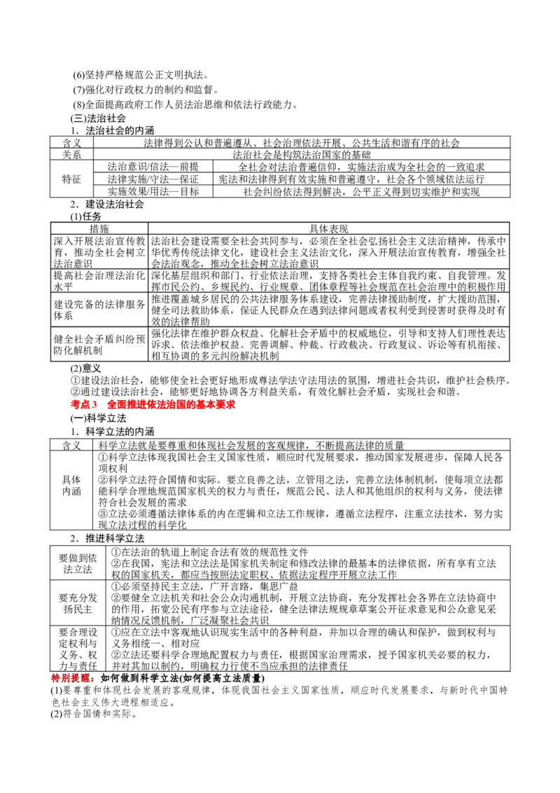 必修3《政治与法治》(思维导图+高频考点+易错扫描)-备战2024年高考政治抢分秘籍（新高考专用）_8.2025政治总复习_2024年新高考资料_5.2024三轮冲刺