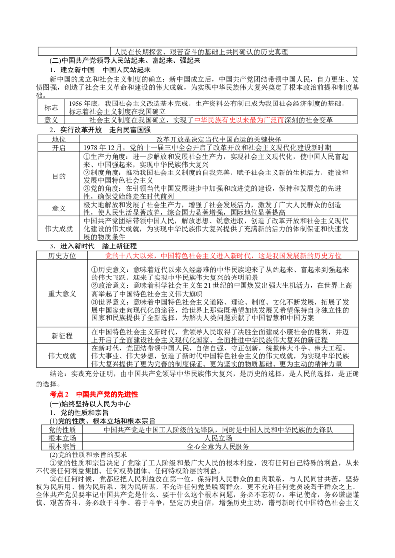 必修3《政治与法治》(思维导图+高频考点+易错扫描)-备战2024年高考政治抢分秘籍（新高考专用）_8.2025政治总复习_2024年新高考资料_5.2024三轮冲刺