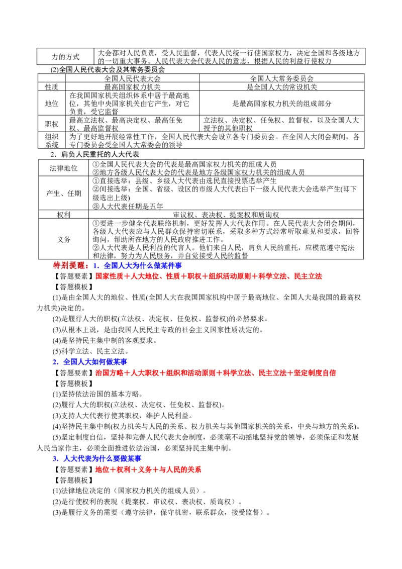 必修3《政治与法治》(思维导图+高频考点+易错扫描)-备战2024年高考政治抢分秘籍（新高考专用）_8.2025政治总复习_2024年新高考资料_5.2024三轮冲刺