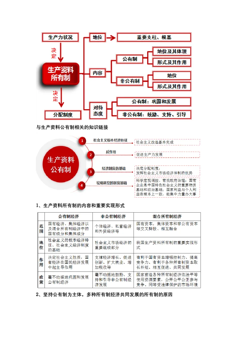 专题三++我国的基本经济制度（教学设计）-2023年高考政治二轮复习讲练测（新高考专用）_8.2025政治总复习_2023年新高考资料_二轮复习_2023年高考政治二轮复习讲练测（新高考专用）