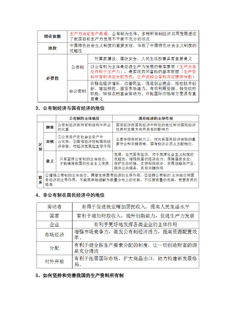 专题三++我国的基本经济制度（教学设计）-2023年高考政治二轮复习讲练测（新高考专用）_8.2025政治总复习_2023年新高考资料_二轮复习_2023年高考政治二轮复习讲练测（新高考专用）