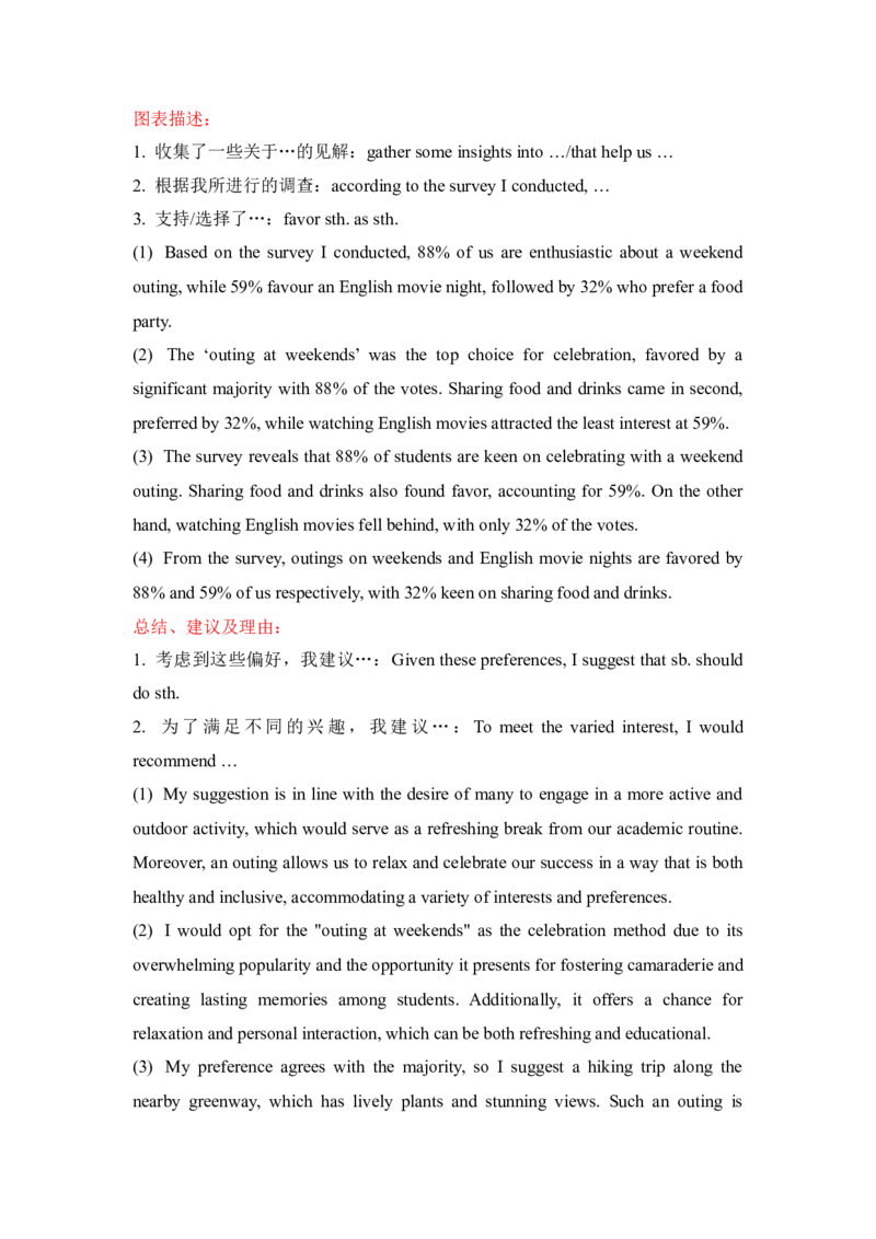 应用文新题08：图表类+调查结果+建议庆祝方式-冲刺2024高考高中英语应用文写作&读后续写（创新话题命题类）新题速递_3.2025英语总复习_2024年新高考资料_5.2024三轮冲刺