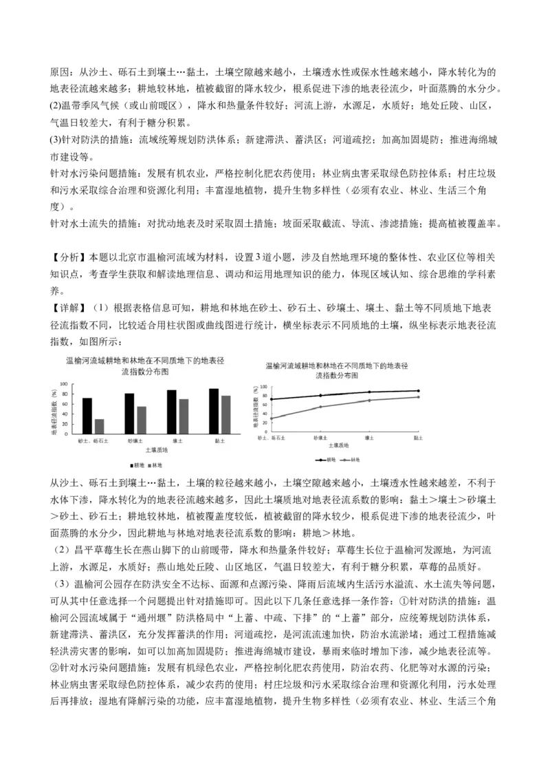 黄金卷03（解析版）-赢在高考&middot;黄金8卷备战2024年高考地理模拟卷（北京专用）_9.2025地理总复习_2024年新高考资料_4.2024高考模拟预测试卷